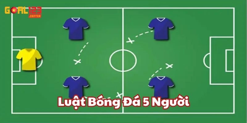Luật bóng đá 5 người Goal123